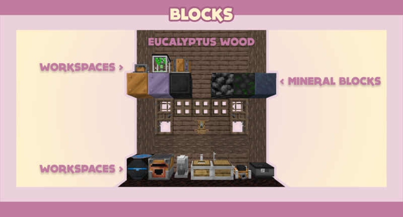 Blocks