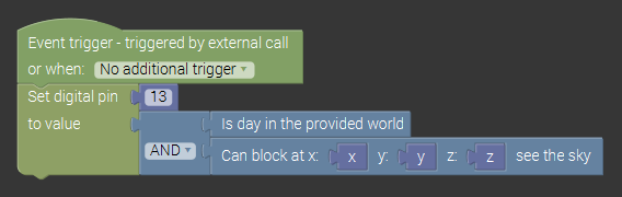 Simplified procedure for MCreator Link example